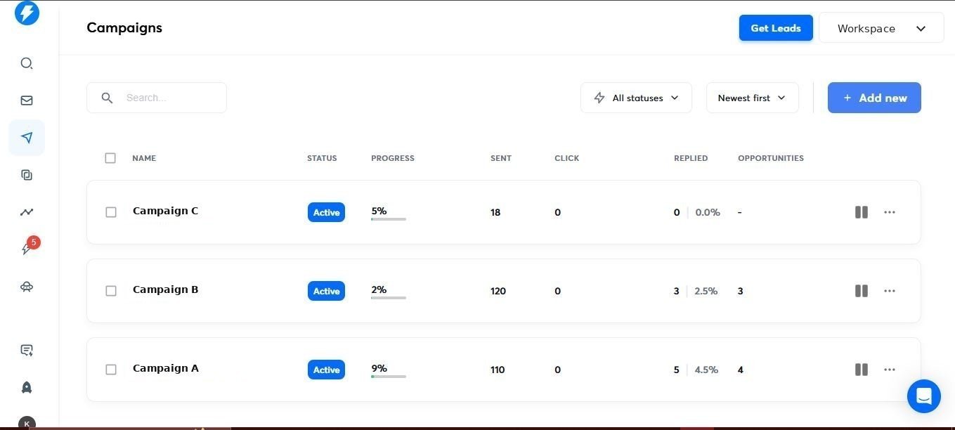 Tour Marketing Suite campaign dashboard screenshot